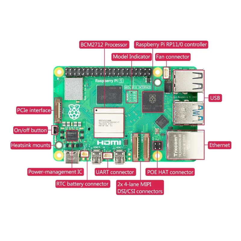 2026 Oficial Raspberry Pi 5 Co - Raspberry Pi 5 8Gb Board avaliação e preço